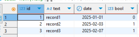 The original table and view return matching rows and columns
