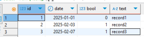The table after the text column was dropped and recreated