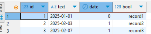 The view shows values under outdated column names